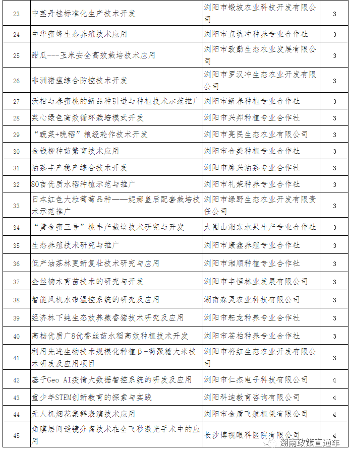 50cb0ef2171d46b1387d8512c6d45caf.png